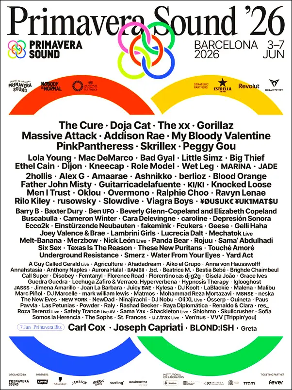 Anticipating Primavera Sound 2026: What’s in Store for Barcelona?