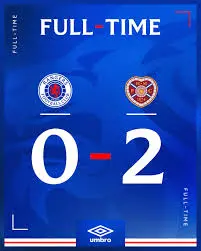 Latest Rangers Score: Match Highlights and Key Performances