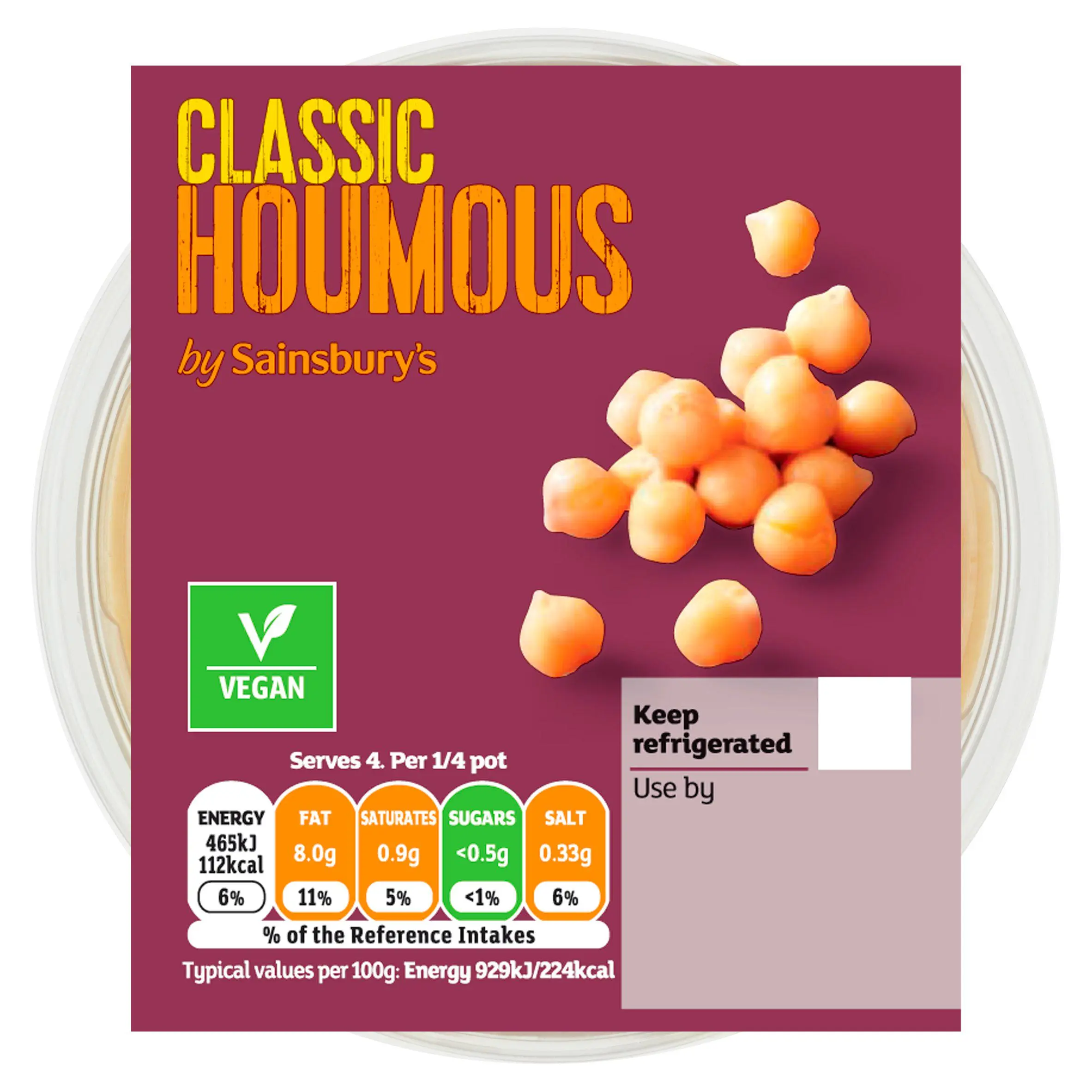 Details on the Sainsbury Hummus Recall