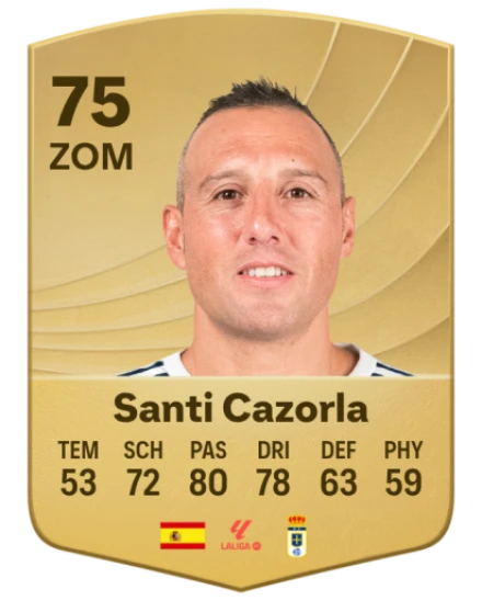 The Inspiring Journey of Santi Cazorla