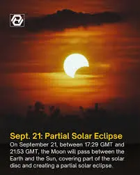 Exploring the Historical Significance of September 21