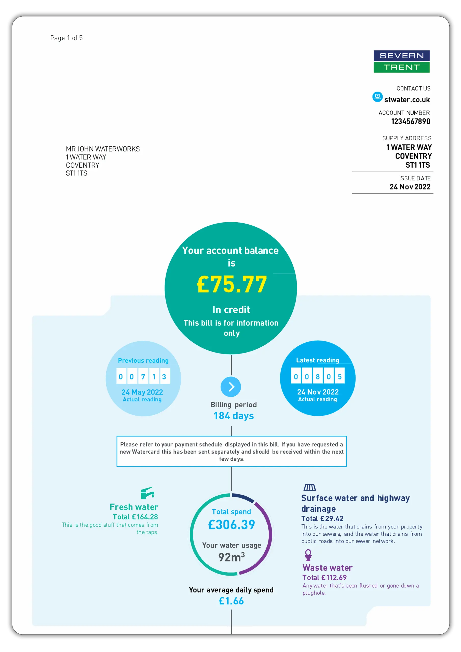 Exploring Severn Trent Water: Current Affairs and Future Insights