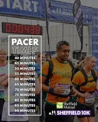 Sheffield 10K: A Celebration of Health and Local Community