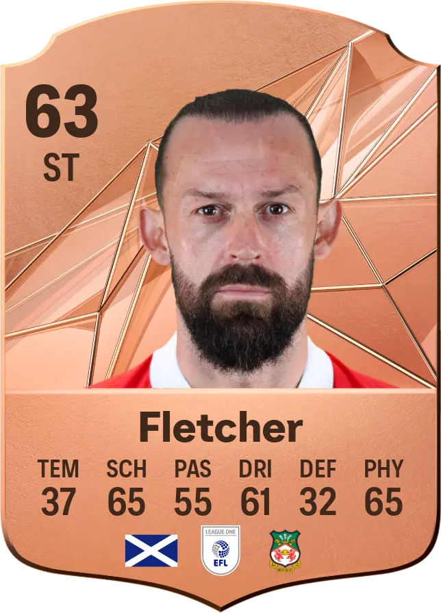 The Journey of Steven Fletcher: A Scottish Football Star