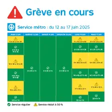 Current Situation of STM Grève and Its Impact on Montreal Transit