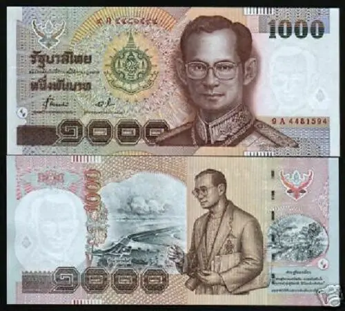 Exploring the Wonders of Thailand: A Comprehensive Guide
