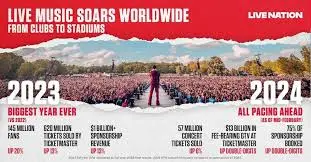 Understanding Ticketmaster UK: Your Ultimate Ticketing Resource