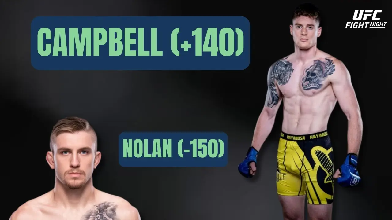 The Incredible Rise of Tom Nolan in the Sports Arena