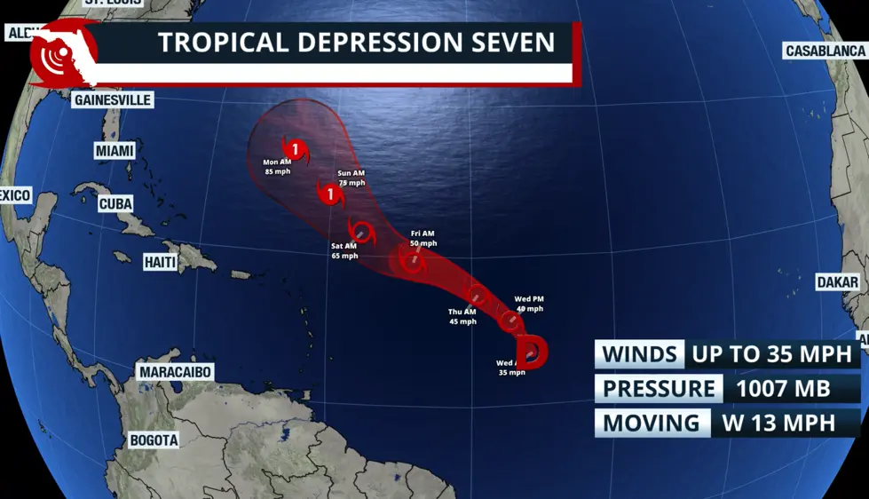 Tropical Storm Gabrielle: Latest Updates and What to Expect
