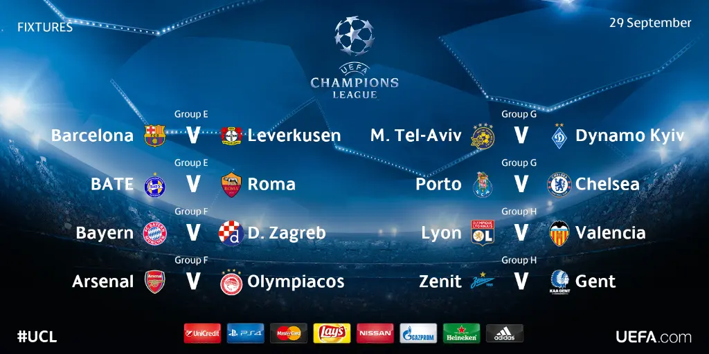 Current UCL Fixtures: Your Guide to Upcoming Matches