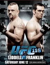 UFC: The Pulse of Mixed Martial Arts Competitions