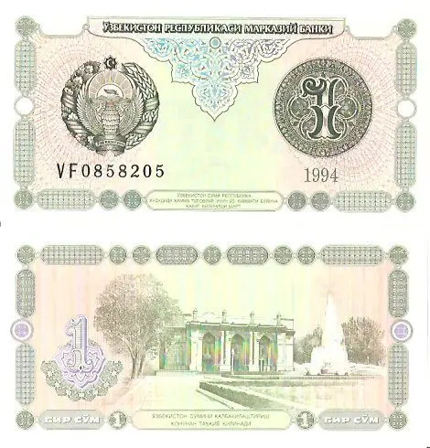 Understanding Uzbekistan: A Central Asian Powerhouse