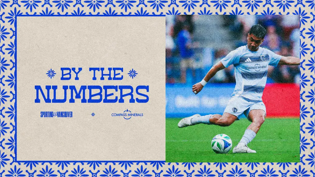 A Closer Look at Vancouver vs Sporting KC: Match Analysis