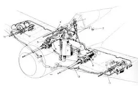 Current Trends and Developments in Weapons Technology