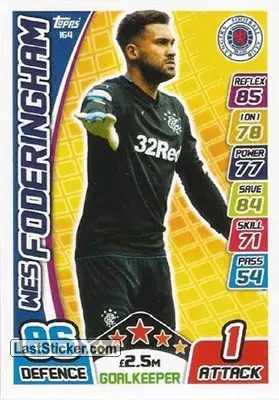 The Rise of Wes Foderingham: Goalkeeper Extraordinaire