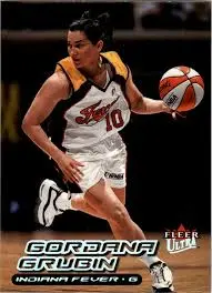 The WNBA: An Overview of its Rising Popularity and Impact