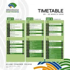 Understanding the World Athletics Schedule for 2023