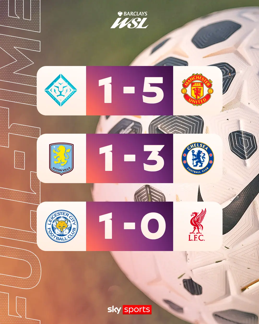 Upcoming WSL Fixtures: What to Expect in 2023