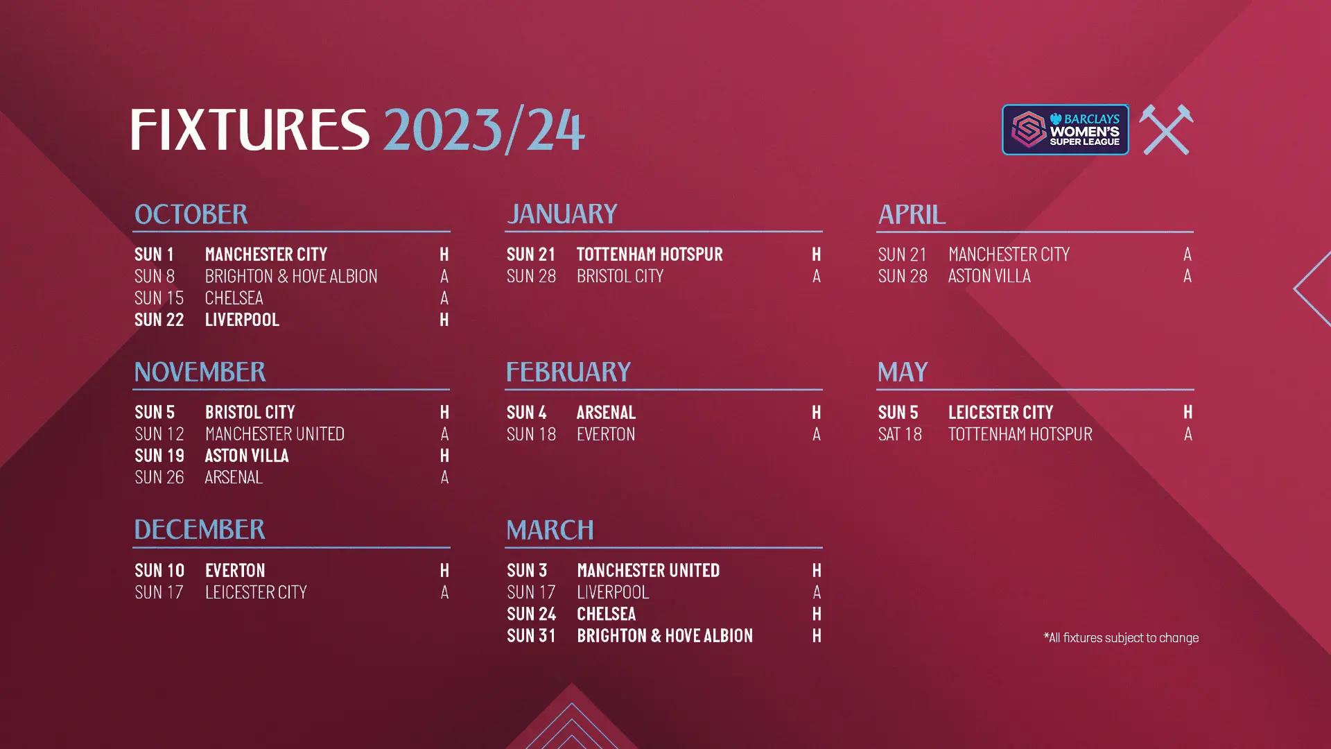 Upcoming WSL Fixtures and Their Significance
