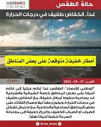 الطقس غدًا: تفاصيل توقعات حالة الطقس