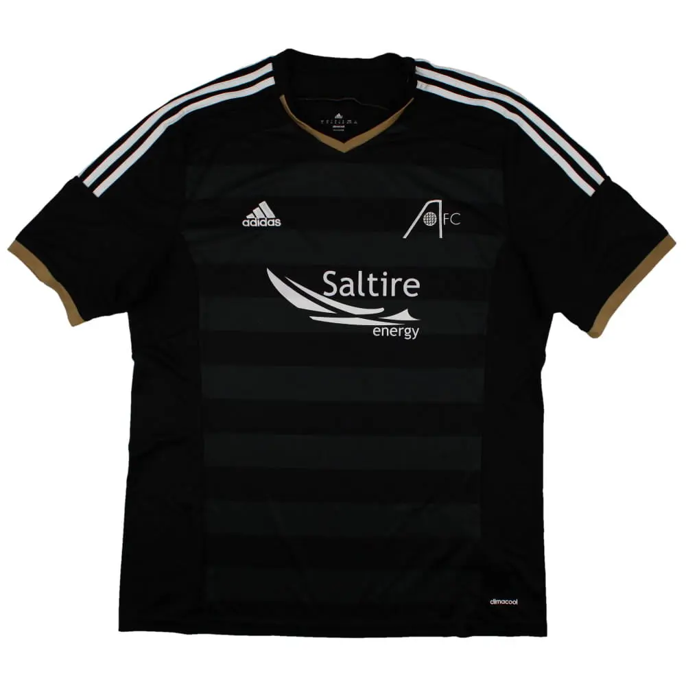 Aberdeen FC: Recent Developments and Future Outlook