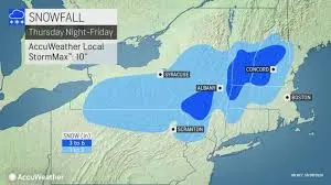The Importance of AccuWeather in Today’s Forecasting