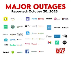 Understanding the Recent Amazon Internet Outages