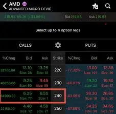 The Impact of the AMD OpenAI Deal on AI Technology
