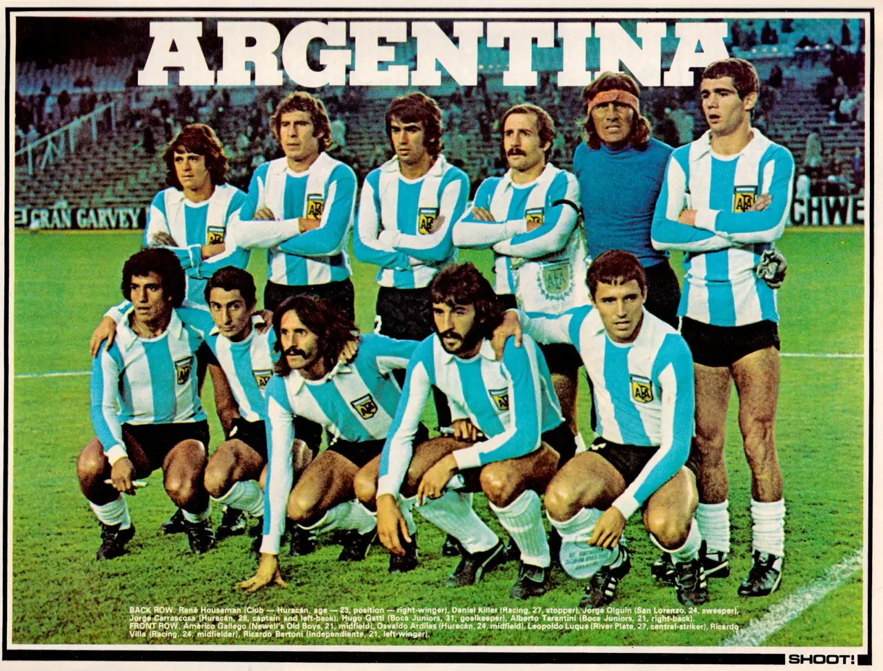The Rise and Achievements of the Argentina National Football Team