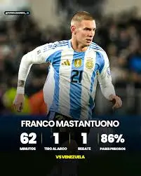 Argentina vs Venezuela: A Football Rivalry Worth Watching