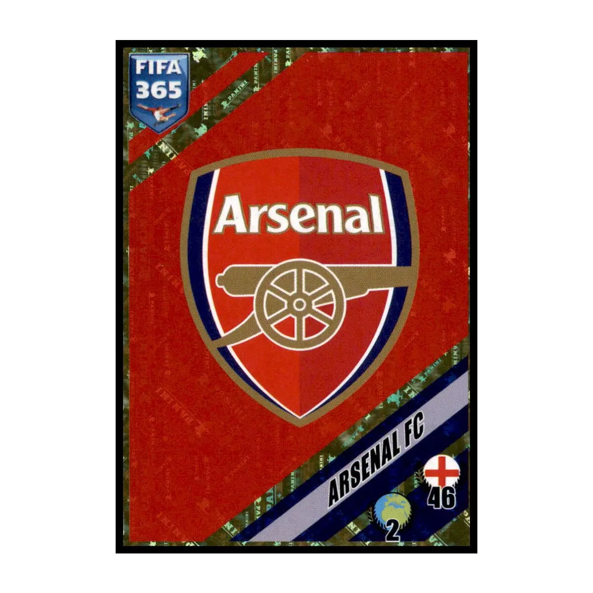 Current Season Performance of Arsenal FC