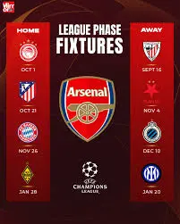 Arsenal Fixtures: Your Guide to Upcoming Matches