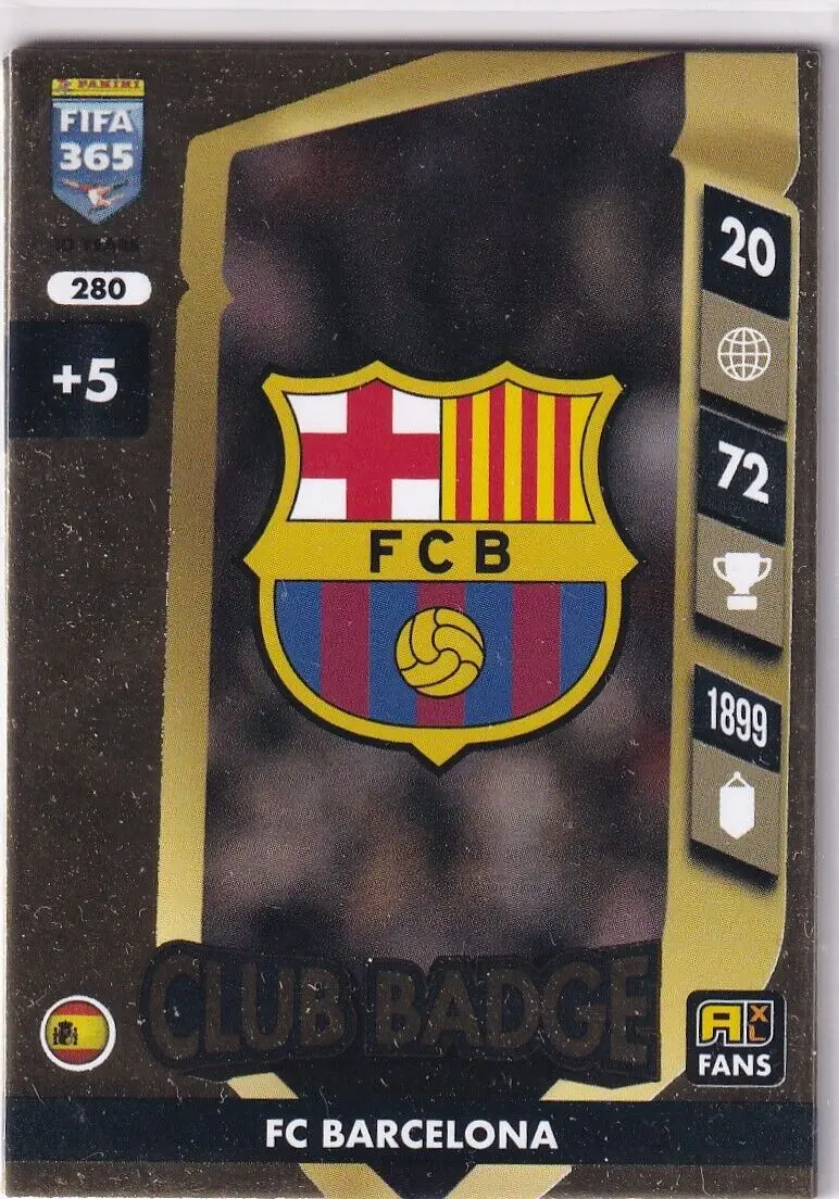 The Rise and Current Standing of Barca FC