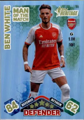Ben White: The Rising Star of Arsenal’s Defence