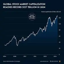 Understanding Bloomberg’s Role in Financial News