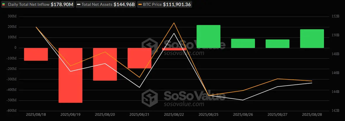 The Importance of BTC USD in Today’s Cryptocurrency Market