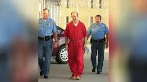 The Infamous BTK Killer: A Case Study
