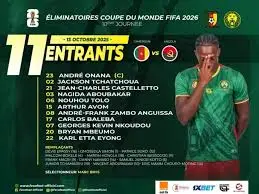 Cameroon vs Angola: A Clash of African Titans