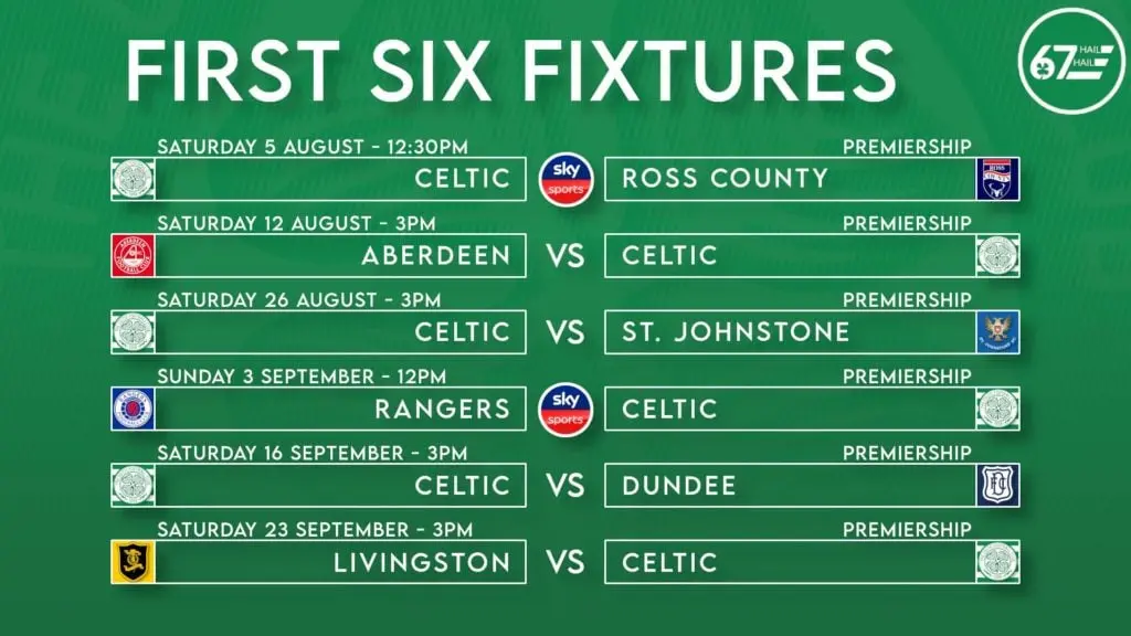 Latest Celtic Fixtures: Your Guide to Upcoming Matches