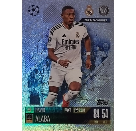 The Exciting Landscape of the Champions League 2023