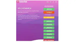 The Rise and Impact of Chat Technologies in Modern Communication