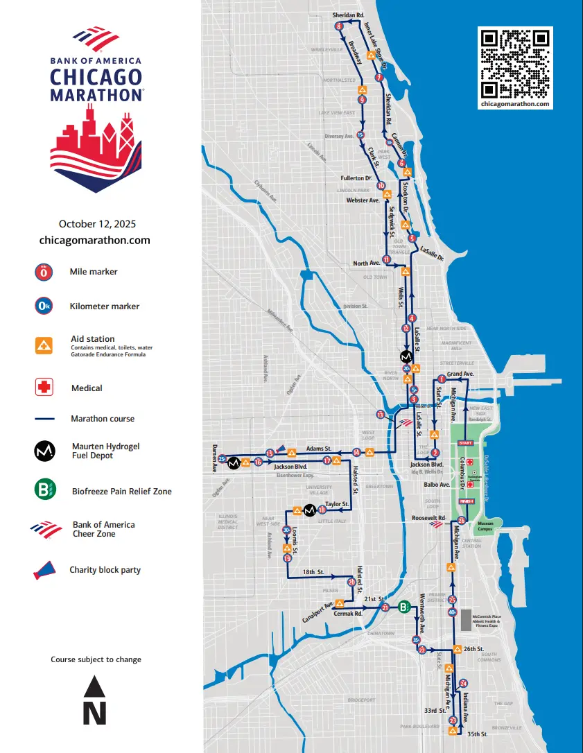 The Chicago Marathon 2025: What You Need to Know