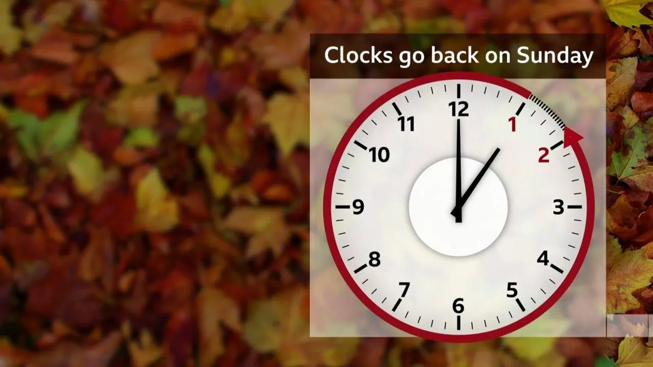Understanding the Clocks Go Back: UK Daylight Saving Time