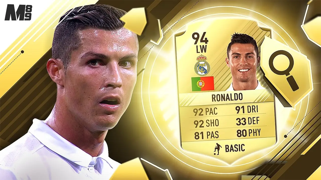 The Incredible Journey of Cristiano Ronaldo: Football Icon