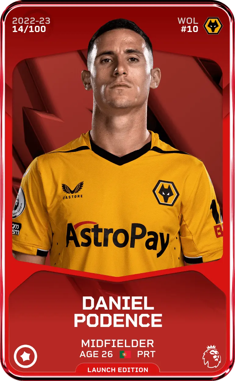 Daniel Podence: A Rising Star in the Football World