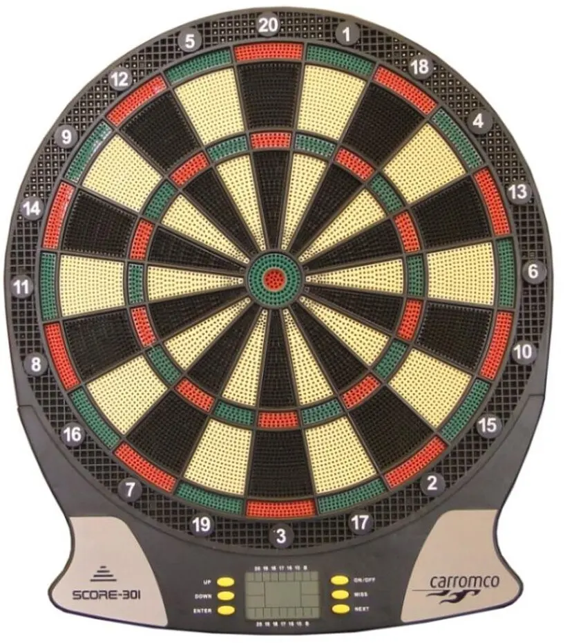 Darts Scores: Keeping Track of the Latest Updates