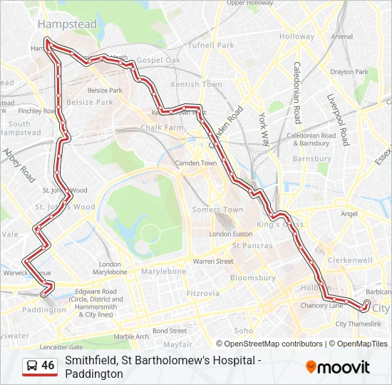 An Overview of the District Line in London