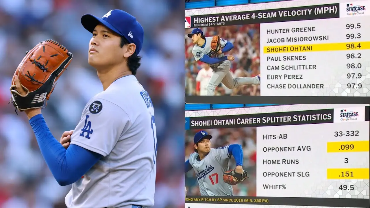 Dodgers vs Brewers: A Thrilling Season Showdown