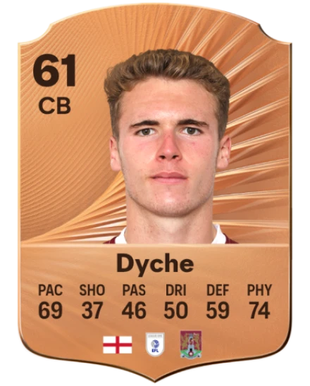 Sean Dyche: Leading Everton FC into a New Era