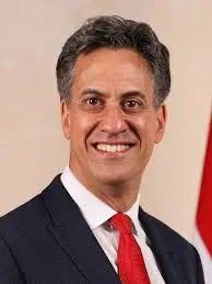 Understanding Ed Miliband’s Influence in UK Politics